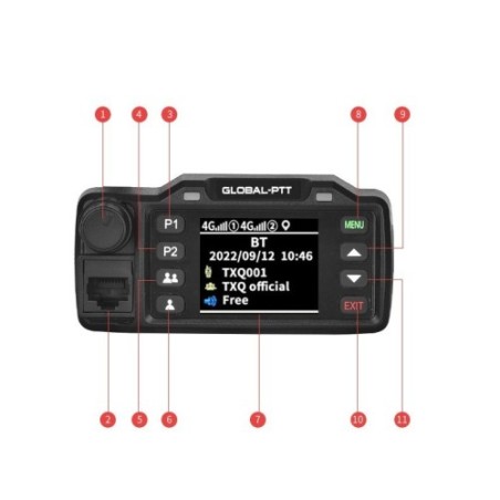 Sistema Radio Veicolare PoC 4G – Comunicazione Illimitata per Flotte e Logistica