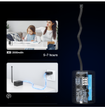 Modulo di Videosorveglianza Wi-Fi Full HD – Sicurezza Integrata e Monitoraggio Remoto