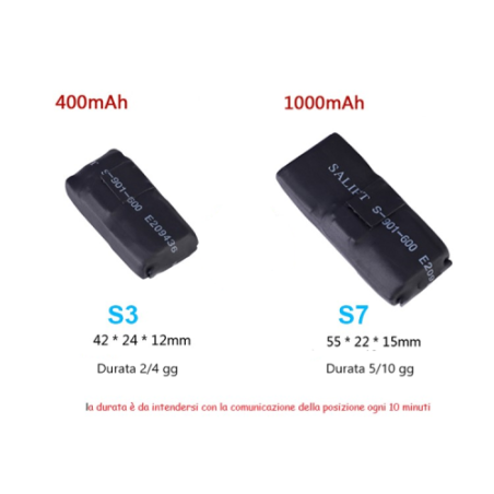Antifurto Satellitare 2G con Sistema di Verifica Acustica per Veicoli
