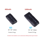 Antifurto Satellitare 2G con Sistema di Verifica Acustica per Veicoli