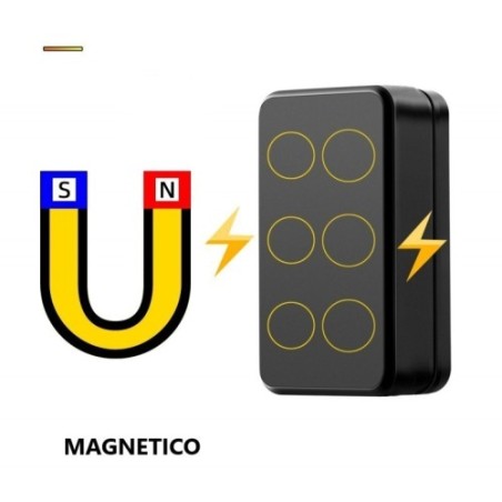 Sistema di Allarme Audio GSM con Avviso di Emergenza in Tempo Reale