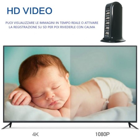 Stazione di Ricarica USB Smart con Sistema di Videosorveglianza Wi-Fi Integrato