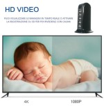 Stazione di Ricarica USB Smart con Sistema di Videosorveglianza Wi-Fi Integrato