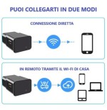 Ricarica USB Smart con Sistema di Videosorveglianza Wi-Fi Integrato