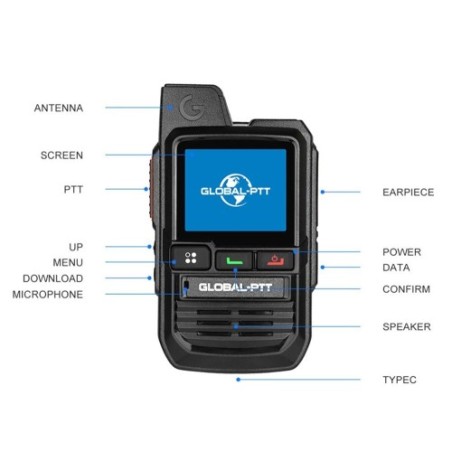 Radio Professionale PoC 4G – Comunicazione Istantanea a Distanza Illimitata