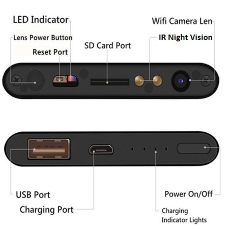 Power Bank Smart 10.000mAh con Hub di Sicurezza Wi-Fi Integrato