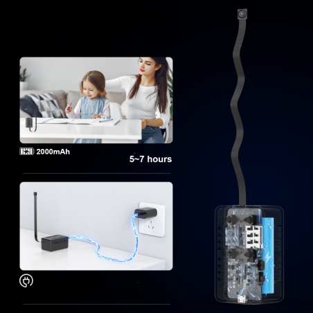 Unità di Videosorveglianza Professionale 4G LTE – Monitoraggio Remoto in Alta Definizione